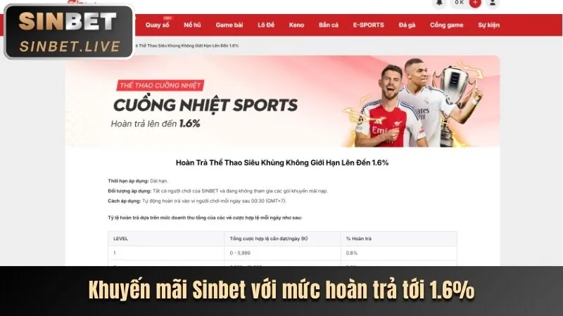 Sự kiện lễ hội đặc biệt của 8xx bet